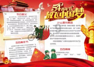 nvidia控制面板程序设置闪退